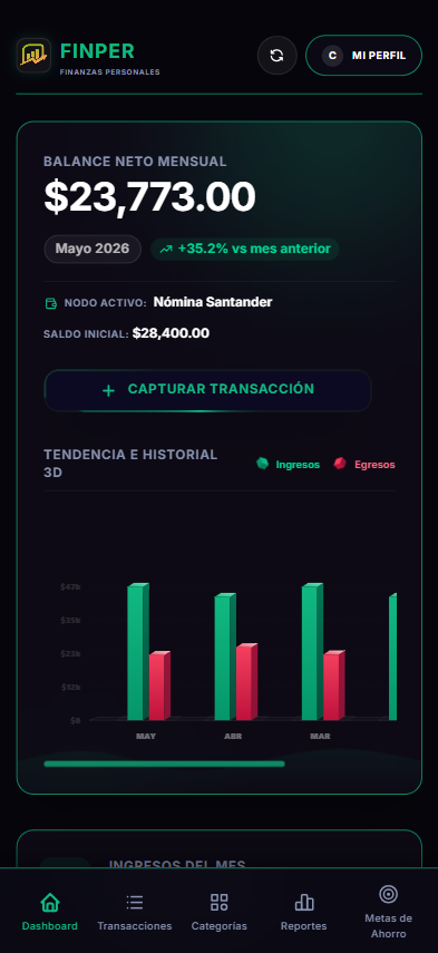 FINPER Dashboard
